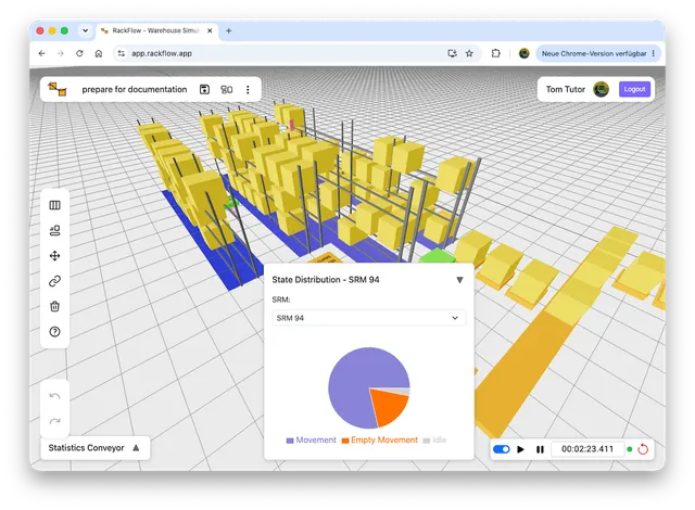 A screenshot of rackflow with srm statistics