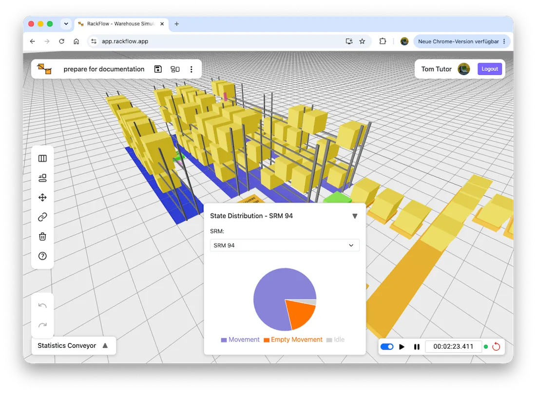 A screenshot of rackflow with srm statistics