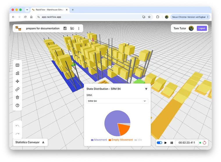 A screenshot of rackflow with srm statistics